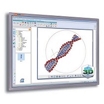 Pizarras digitales interactivas