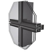 Sistemas de fachada estructural