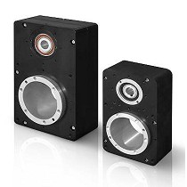 Actuadores rotativos de transmisin