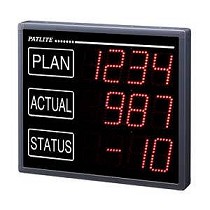 Visualizadores LED en tiempo real