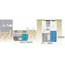 Estacin regeneradora de aguas grises