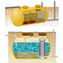 Compacto decantador digestor con filtro biolgico