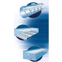 Eyectores para agitacin de tanques