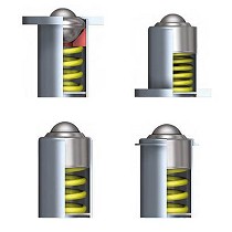 Bolas transportadoras precargadas con resorte