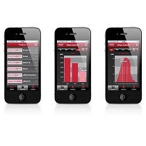 Software para monitorizacin de plantas fotovoltaicas