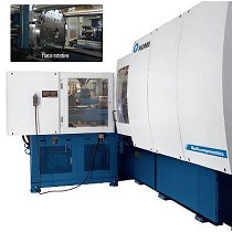 Inyeccion de piezas multicomponente o de varios colores