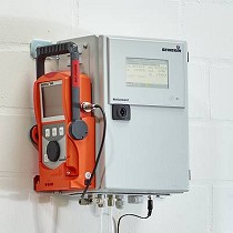 Equipos de medicin en lnea para plantas de biogs