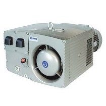 Bombas de vaco de paletas