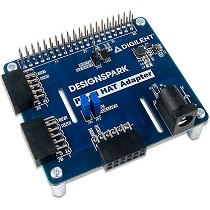 Adaptador que permite el prototipado rpido