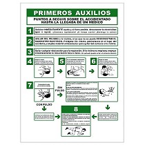 Carteles de primeros auxilios