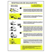 Carteles de respiracin salvamento