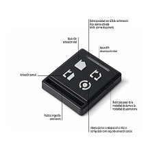 Transmisor de 8 canales
