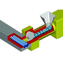 Las instalaciones para realizar compuestos TPE