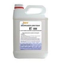 Limpiadores desengrasantes biodegradables