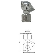 Boquillas rotativas para el lavado de alto impacto