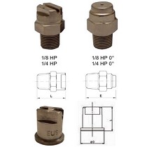 Boquillas de salida plana