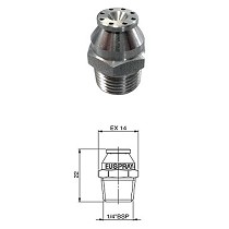 Boquillas sopladoras de aire