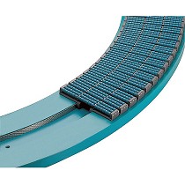 Curvas de transportadores de cadenas