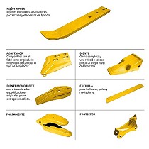 Productos de desgaste con material antiabrasivo