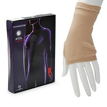 Muequeras metacarpianas