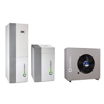 Unidades aerotrmicas