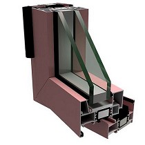 Sistemas con rotura de puente trmico