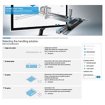 Sistema de manipulacin de rpida instalacin