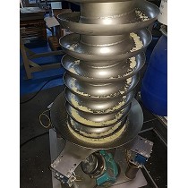 Transportadores helicoidales