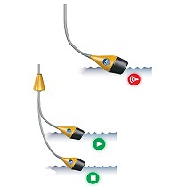 Interruptores flotador para lquidos