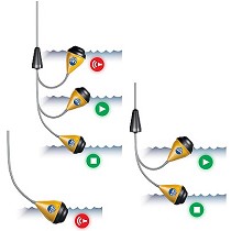 Interruptores flotador para lquidos