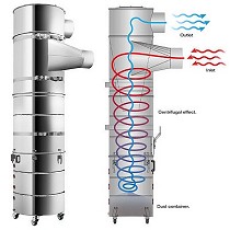 Filtros cicln separador