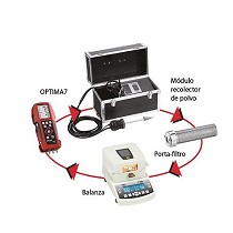 Sistema de medicin de materia particulada