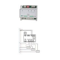 Racionalizador de consumo