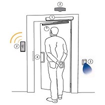 Solucin para baos con entrada pblica