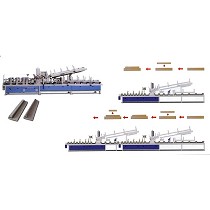 Mquinas para encolar, superponer y prensar listones