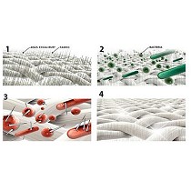 Eficaz en la reduccin de las bacterias