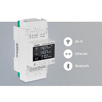 Analizadores de redes