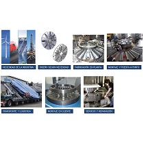 Platos automticos y manuales