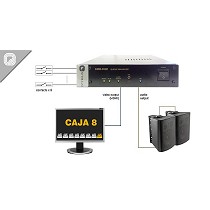 Gestores de colas de espera