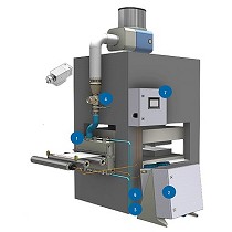 Sistemas de lubricacin