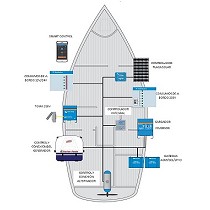 Sistemas de generacin y almacenamiento de energa