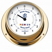 Indicador de marea ad