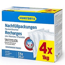 Recambios antihumedad