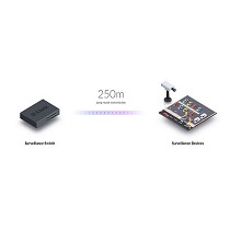 Switches para videovigilancia