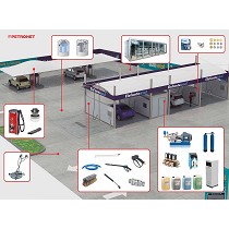 Equipamiento para reas de lavado