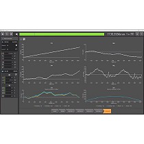 Software para productos de calibracin