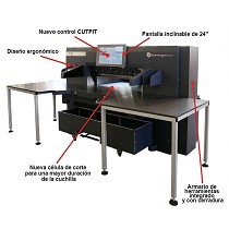 Guillotinas de alta velocidad