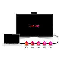 Pantalla interactiva