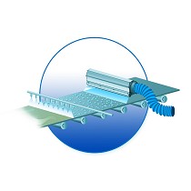 Sistemas de soplado de aire