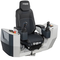 Unidades de control giratorias